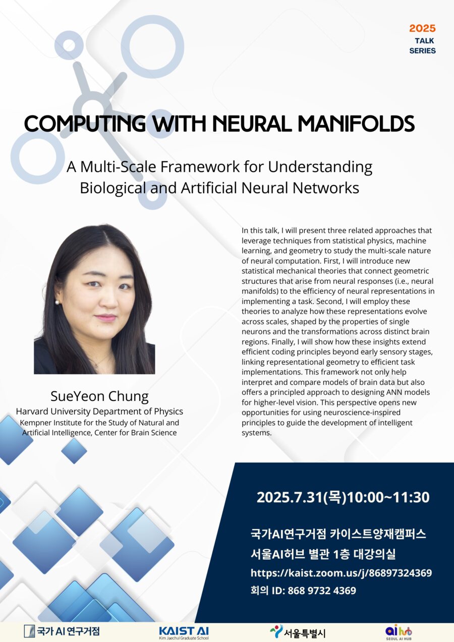 Computing with Neural Manifolds: A Multi-Scale Framework