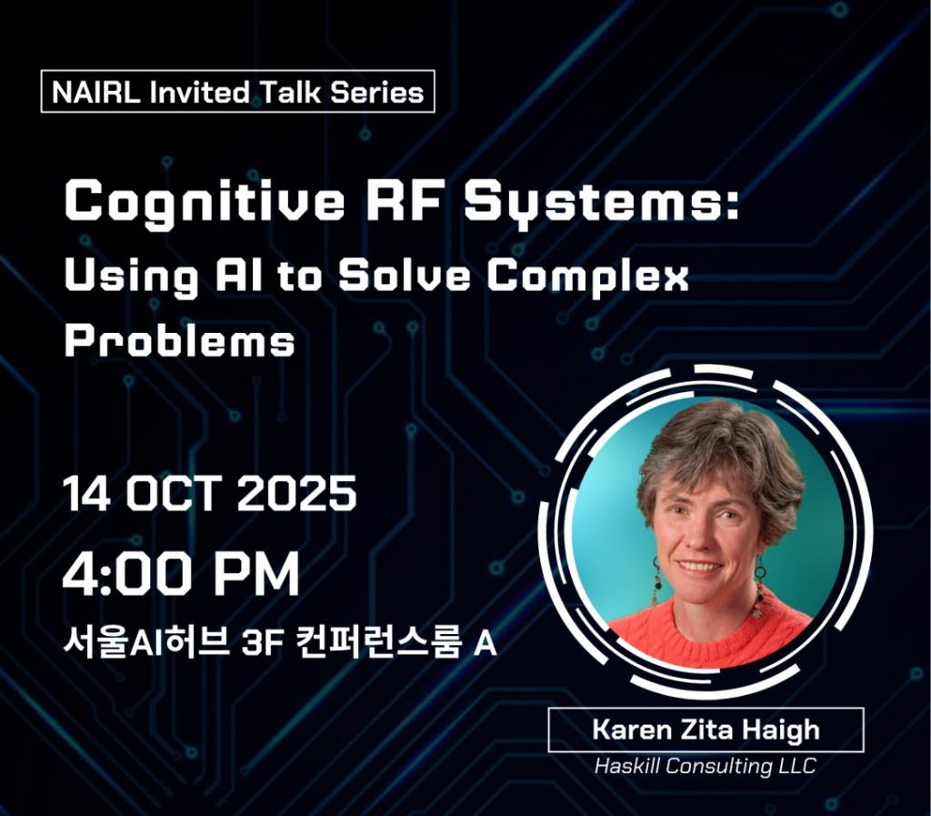 Using AI to Solve Complex Problems